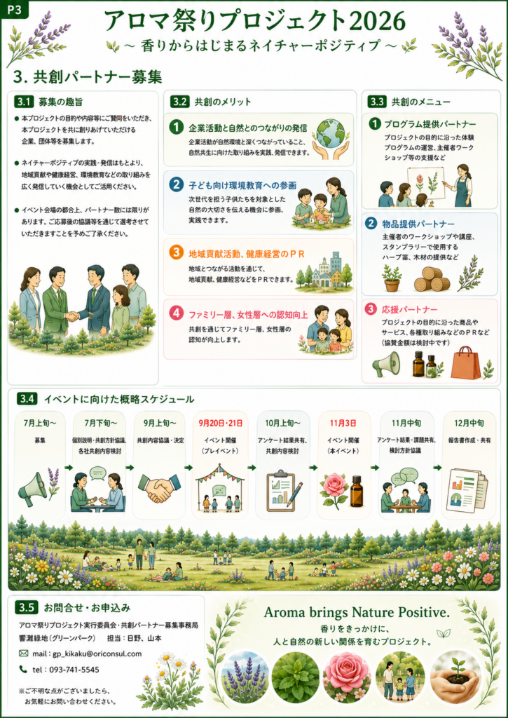 アロマ祭りプロジェクト2026 概要（3）